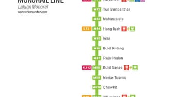 Map of monorail malaysia 